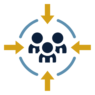 Client-Centric Approach